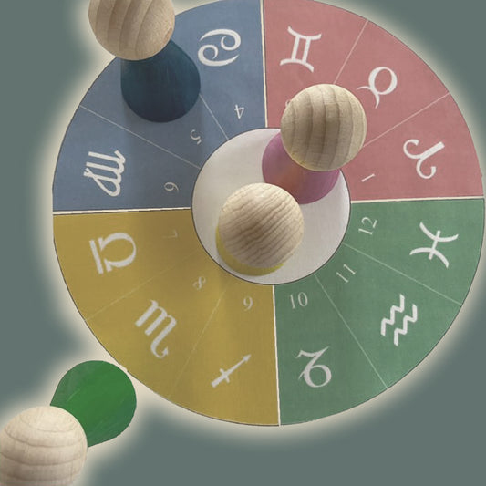Astrologische Symbolaufstellung - Einzelaufstellung