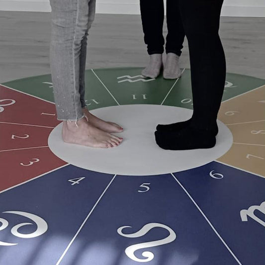 Astrologische Symbolaufstellung - Gruppenaufstellung